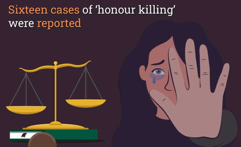 Three Killed Honour-Related issue, HRCP strongly condemns in KP’s Bajaur