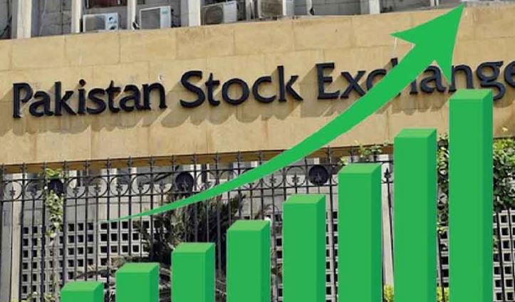 Pakistan Stock Exchange: Index crosses 143,000 points